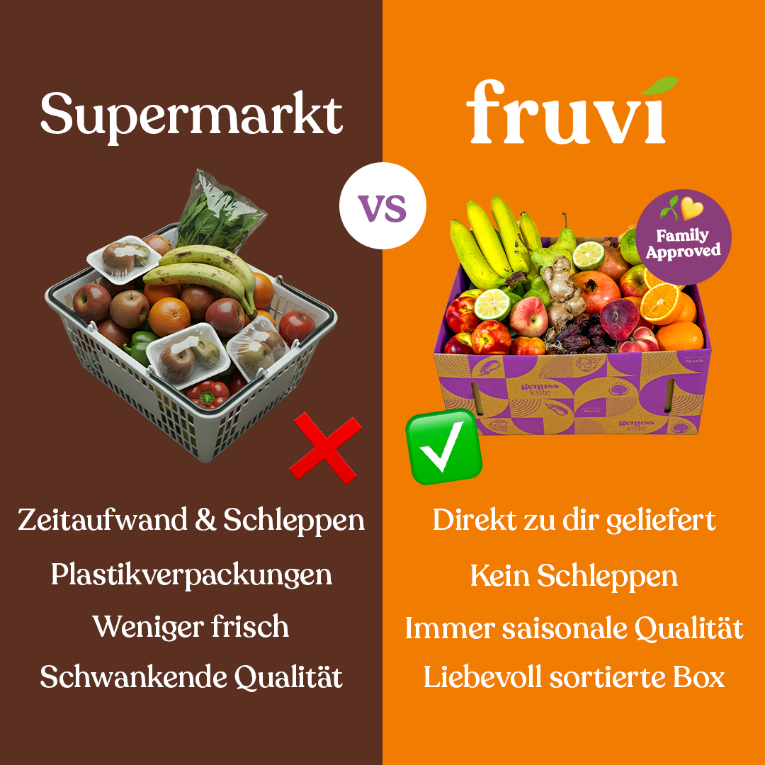 Exoten & Superfood Box